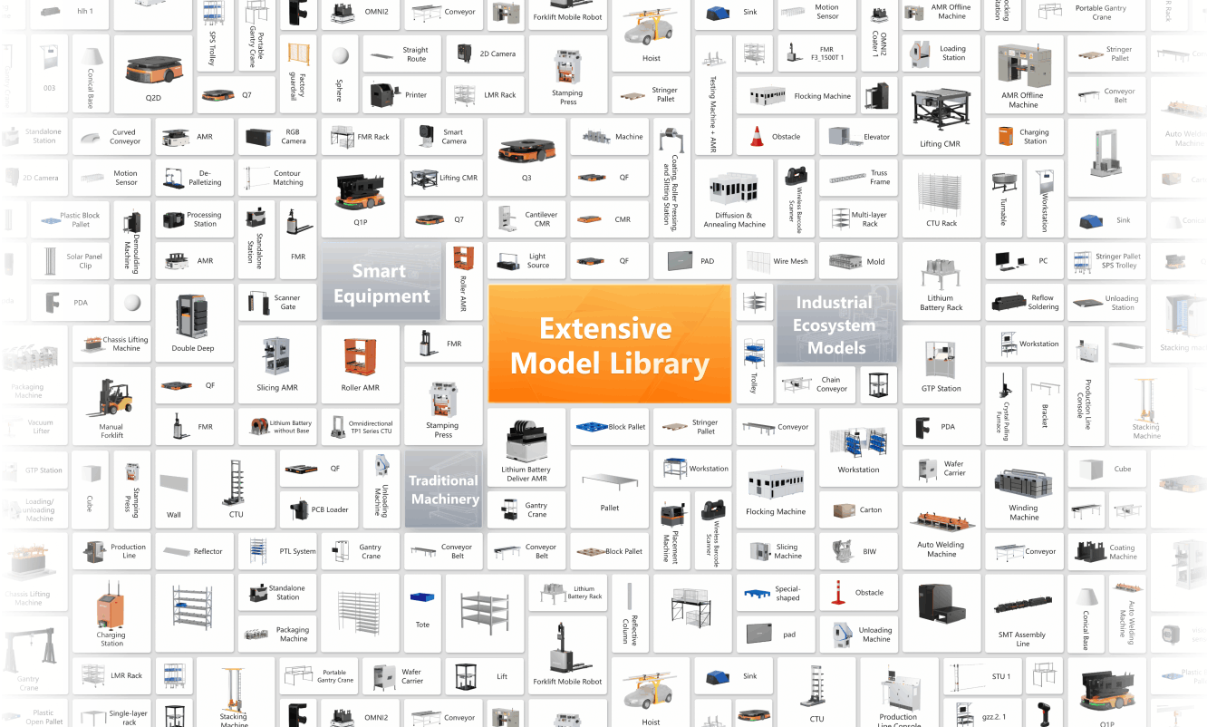 PlantMirror Simulation Software
